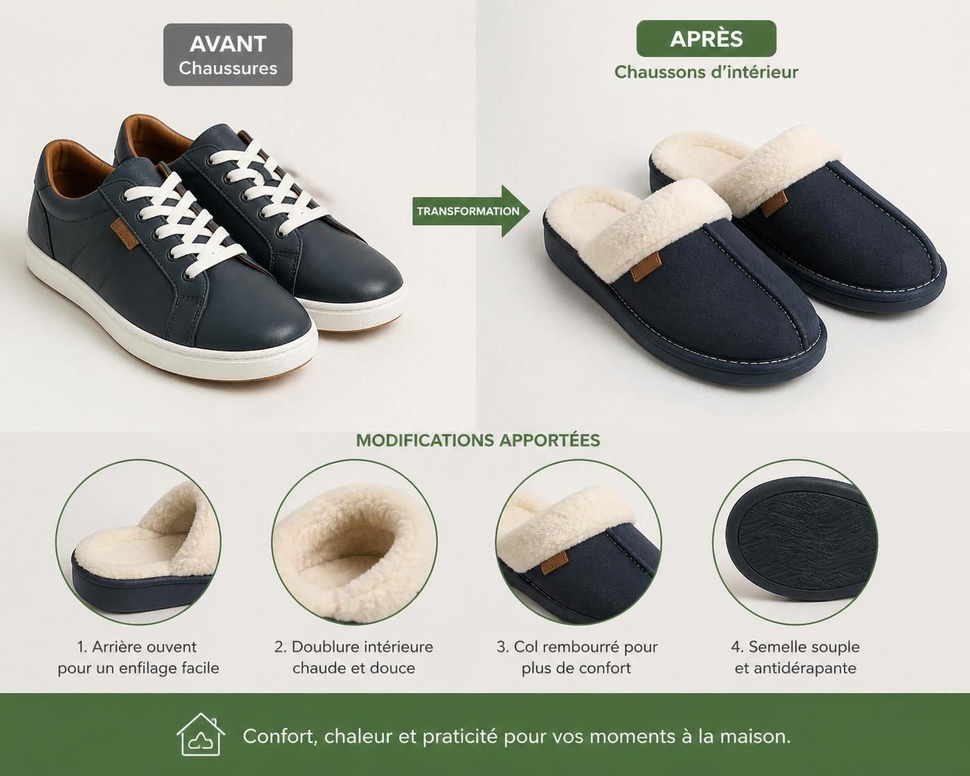 découvrez comment transformer facilement vos chaussures en chaussons d'intérieur confortables et pratiques pour profiter de la maison tout en restant stylé.